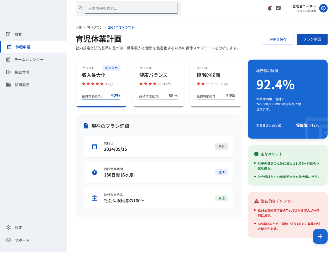 産休・育児休業の管理を支援するシステム