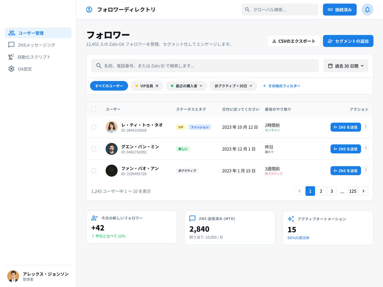 Zalo OAを基盤としたマーケティングオートメーションシステム