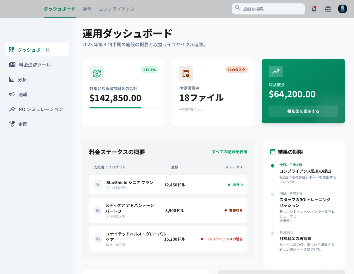 高齢者介護施設および福祉施設向けに、現状の可視化、介護保険加算の活用可否の判断、収益・コストの事前予測、ならびに事業計画制作を支援するシステム