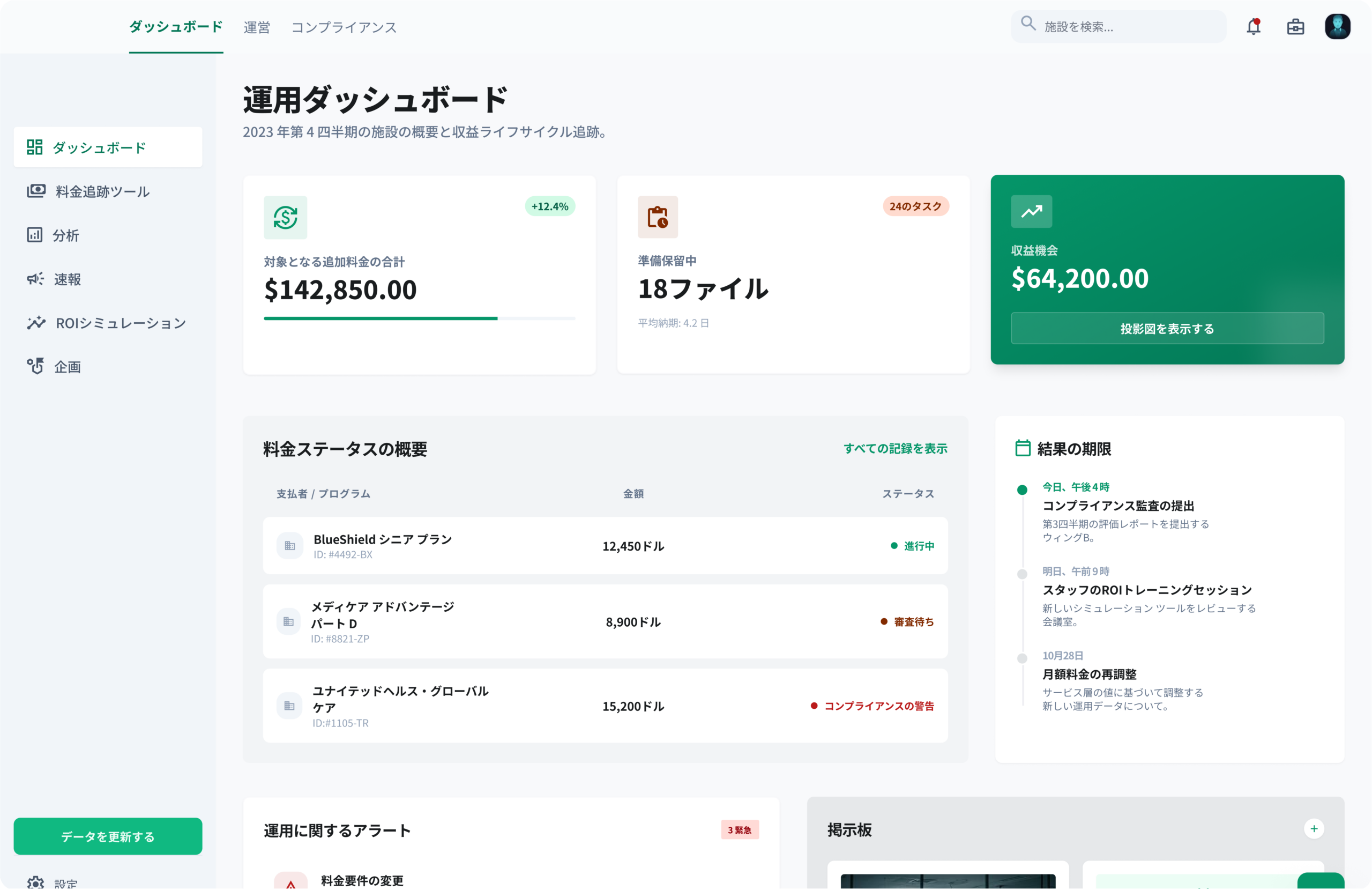 高齢者介護施設および福祉施設向けに、現状の可視化、介護保険加算の活用可否の判断、収益・コストの事前予測、ならびに事業計画制作を支援するシステム