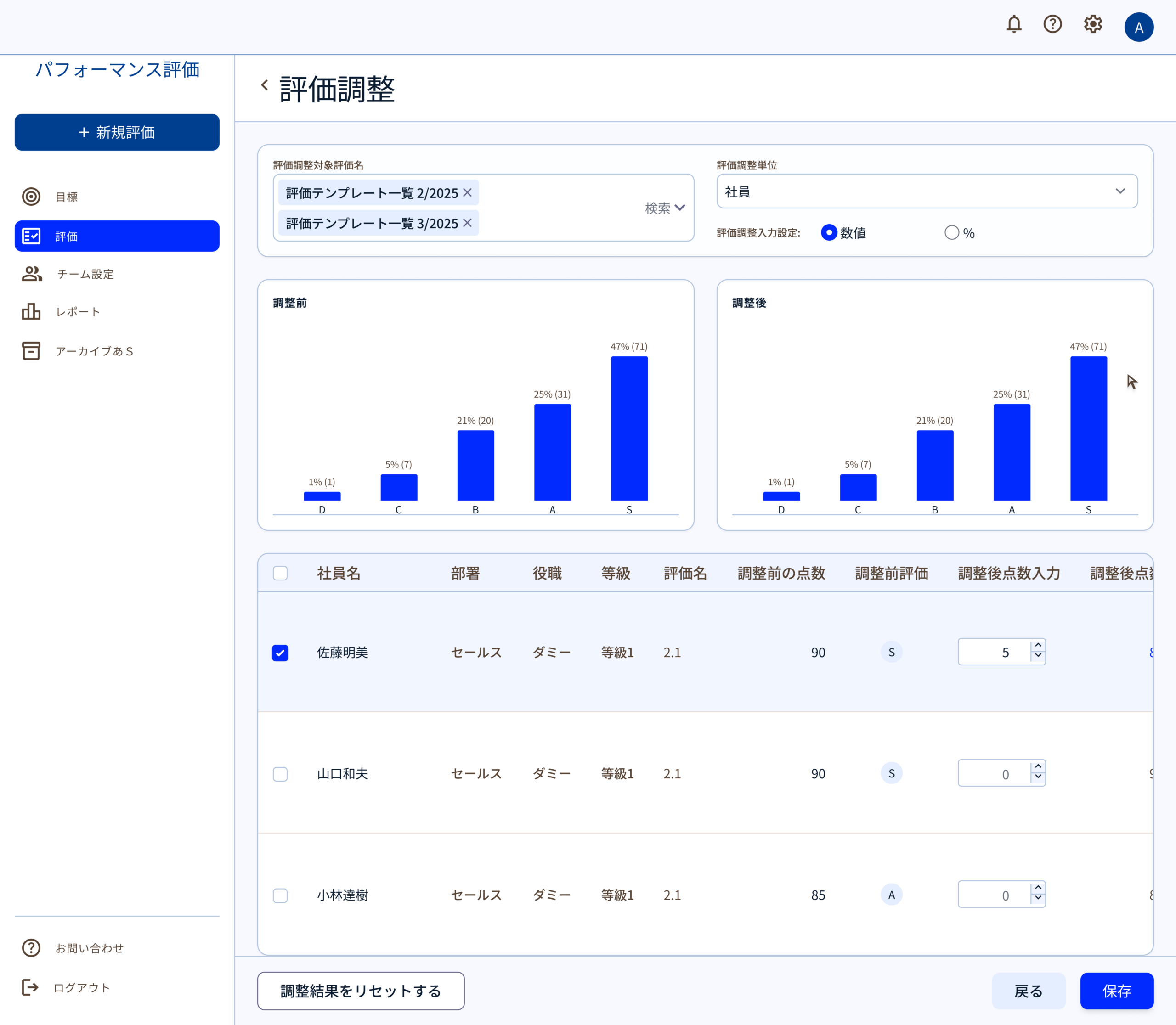 人材評価プロセス全体のワークフローを対応できるシステムで、評価準備の設定から、評価結果の出力・集計までを一貫して支援するシステム